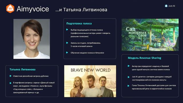 Aimyvoice от Just AI. Маркетплейс голосов для синтеза живой речи смотреть онлайн