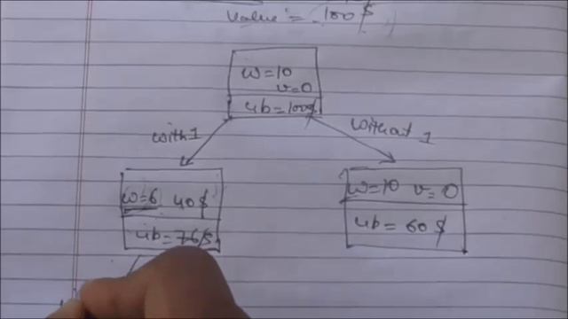 0-1 KNAPSACK PROBLEM SOLUTION WITH BRANCH AND BOUND TECHNIQUE смотреть онлайн