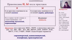 Подготовка к ОГЭ  Задание 5  Правописание приставок