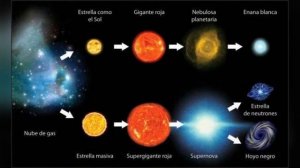 Detectan por primera vez un planeta que orbita alrededor de una enana blanca.