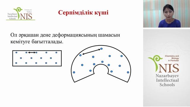 03 11 14 Физика Серпімділік күші Карибжанова А К смотреть онлайн