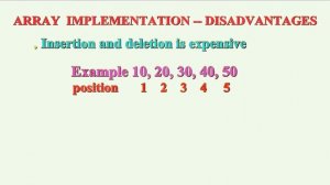 LECTURE 4 SIMPLE ARRAY IMPLEMENTATION OF LIST