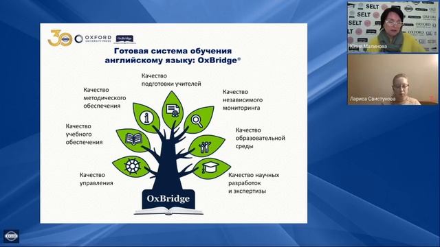 Методическая среда. Как спроектировать образовательную траекторию педагога с ресурсами RELOD