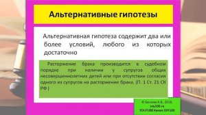 Норма права - Виды гипотез. ТГП. ZNY100