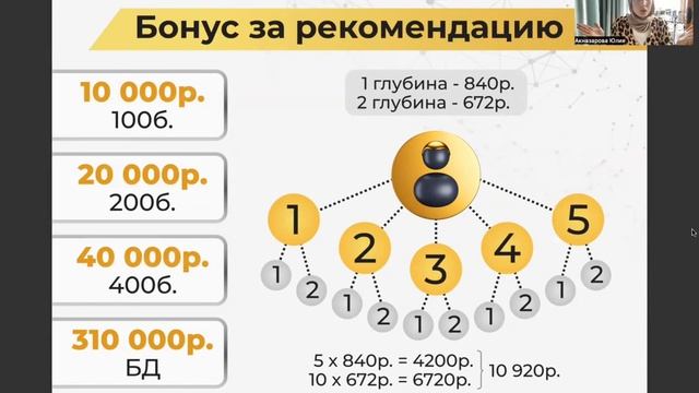 Маркетинг План компании Глобал Тренд