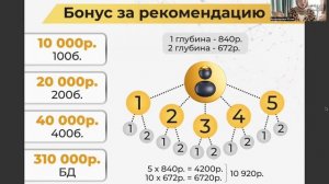 Маркетинг План компании Глобал Тренд