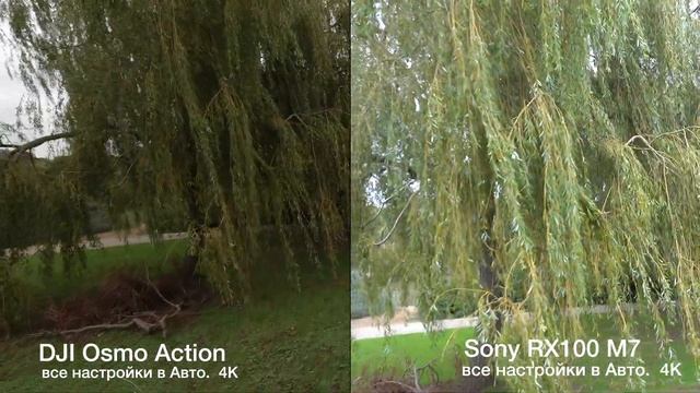 Sony RX100 Mark 7 стабилизация в стиле "ЭКШН" смотреть онлайн