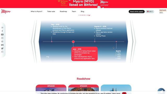 Mycro Review смотреть онлайн