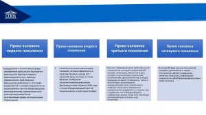 Тема 1. Обеспечение прав человека: понятие и содержание
