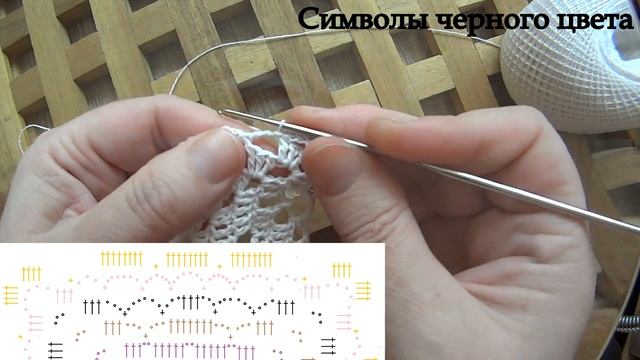 Вязание крючком для начинающих Квадратная салфетка по кругу 2