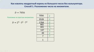 Как вычислить корень из большого числа