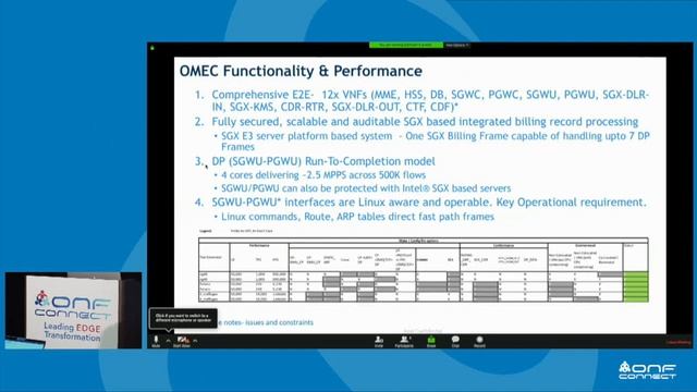 Mobile & 5G Tutorial - Part 5: OMEC Project Overview смотреть онлайн