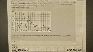 ? На рисунке жирными точками показано суточное ... | ЕГЭ БАЗА 2018 | ЗАДАНИЕ 11 | ШКОЛА ПИФАГОРА