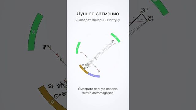 Лунное затмение 5 мая 2023 года