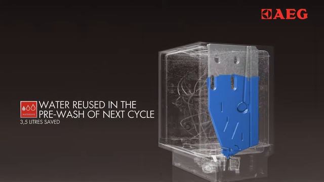 Masina de spalat vase AEG cu Tehnologia Proclean Watersave смотреть онлайн