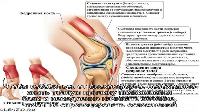 Натяжение в колене при сгибании.