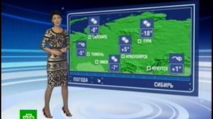 Ирина Полякова. прогноз Погоды.