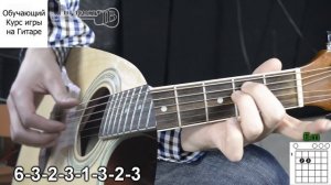 Доминик Джокер - Если ты со мной (Разбор БЕЗ БАРРЭ) как играть на гитаре