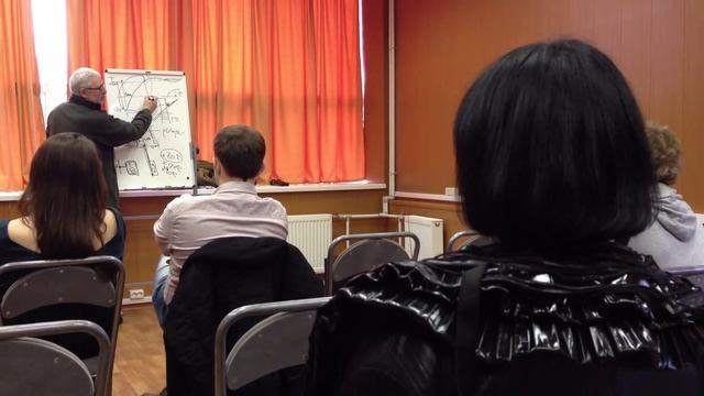 Как правильно растопить печь после зимы смотреть онлайн