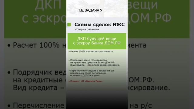 ЧТО ТАКОЕ ЭСКРОУ-СЧЕТ НА ПОКУПКУ НЕДВИЖИМОСТИ?