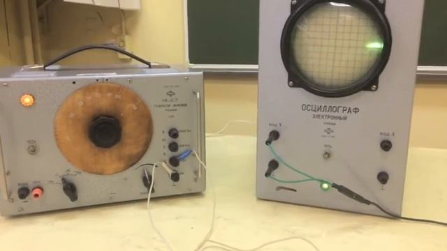 Опыты1а,бИзучение основных характеристик звука