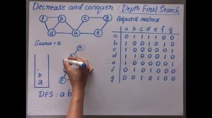 Algorithm series | Decrease and conquer #2 | Depth First Search | Scholarly things