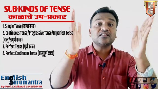 #TENSE Meaning | Sub-Kinds | Constructions #Detail Introduction смотреть онлайн