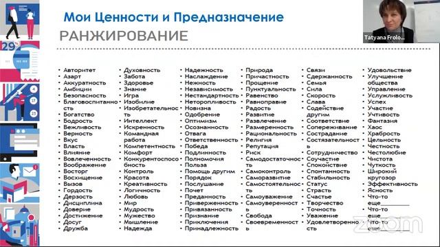 «Моя новая профессия. PROактивный путь» Татьяна Фролова смотреть онлайн