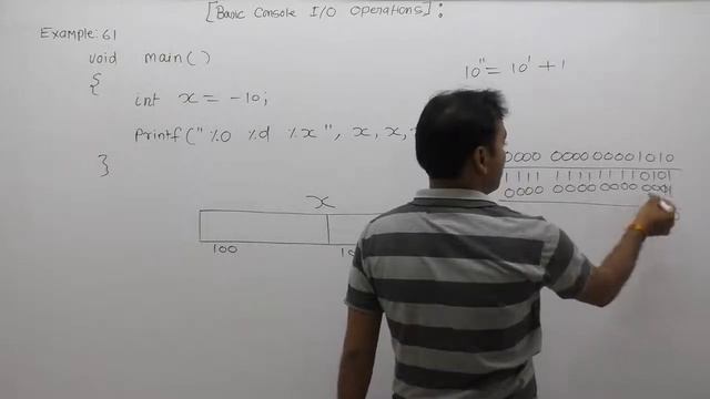 Examples of printf function in C-Part307 | C Language by Java Professional смотреть онлайн