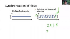 Lec 24 TCP Congestion Control (Pt. 2)