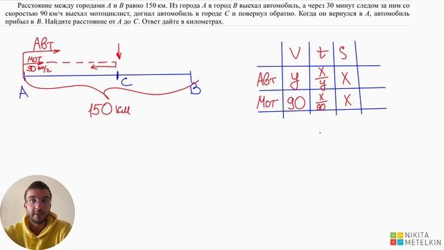 Текстовые задачи на движение ВСЕХ ТИПОВ. Задание №10 ЕГЭ профиль