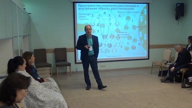 Как отличить профессиональную системную расстановку от расстановочного шоу. Михаил Бурняшев. Доклад.