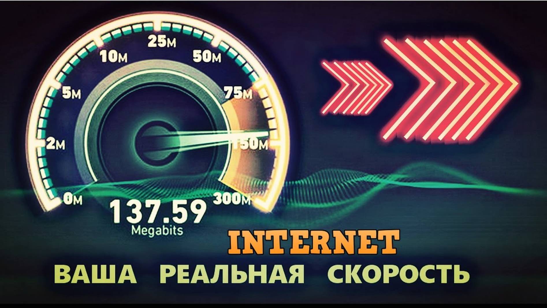 Проверка скорости интернет
