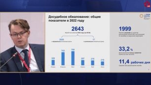 Алексей Херсонцев - «Право на защиту: бизнес в России и за рубежом» ПМЭФ-2022