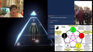 Лечебная медитация.Открытие канала почки-сердце. Усилим поток с помощью  золотой пирамиды.