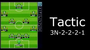 How to win the 3-5-2 tactic (How to win in Top Eleven)