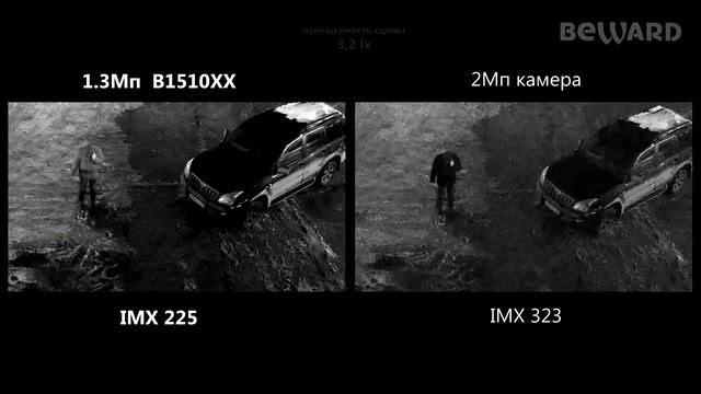 Обзор 1 3 Мп IP камеры BEWARD B1510DV, высокая чувствительность, антивандальный корпус.mp4 смотреть онлайн