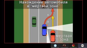 Безопасность дорожного движения. Часть 2.