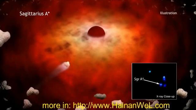 In 2013 the black hole at the center of our galaxy glows 100 times brighter than the Sun В 2013 го смотреть онлайн