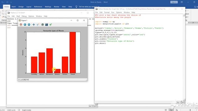 Python Pandas Bar Graph 39 Part 109 смотреть онлайн