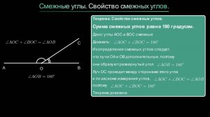 Геометрия 7 класс. Смежные углы. Теорема о свойстве смежных углов.