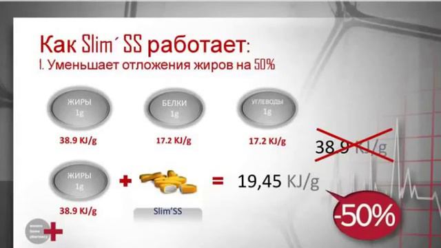 Essens cерия 'Домашняя медицина' Елена Гапченко