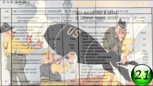 Иcповедь выпускника физмата