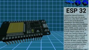 ESP32 Android app Demo