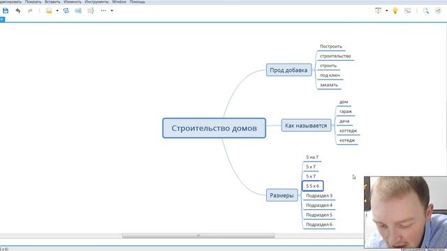 Контекстная Реклама своими руками. Yandex Direct. Урок 2: Семантика яндекс директ. Дмитрий Карелин