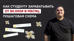 Репетиторство с нуля: как студенту выйти на 80к в месяц
