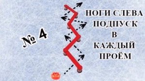 ХОККЕЙ | ЗМЕЙКА | БЫСТРОТА РУК