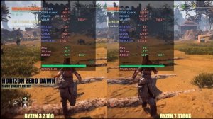 Ryzen 3 3100 vs Ryzen 7 3700X ,  in 2021