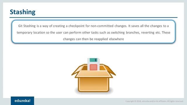 Git Tutorial | Branching and Merging in Git | Git Hub Tutorial | Module 4 #GIT #GITHub смотреть онлайн