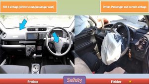 The wagon challenges between Toyota Probox Vs Toyota Fielder.